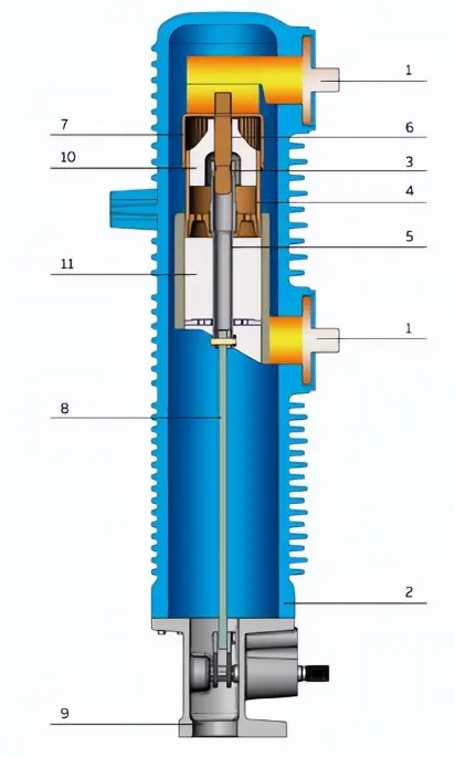 blog-412-685 blog-412-685